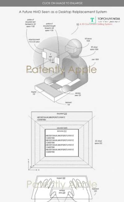 Bằng sáng chế của Apple cho thấy Apple mang tính năng liên tục vào thực tế ảo mở rộng